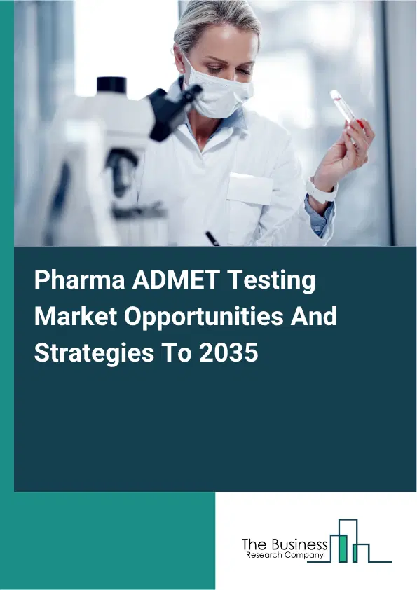 Pharma ADMET Testing Global Market Opportunities And Strategies To 2035
