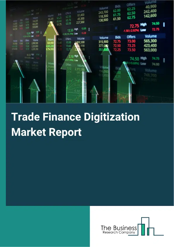 Trade Finance Digitization Market Report 2026