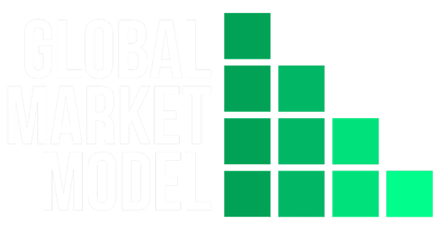 Global Market Model