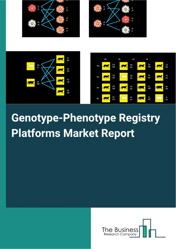 Genotype-Phenotype Registry Platforms Market Report 2026 Genotype-Phenotype Registry Platforms Market Report 2026