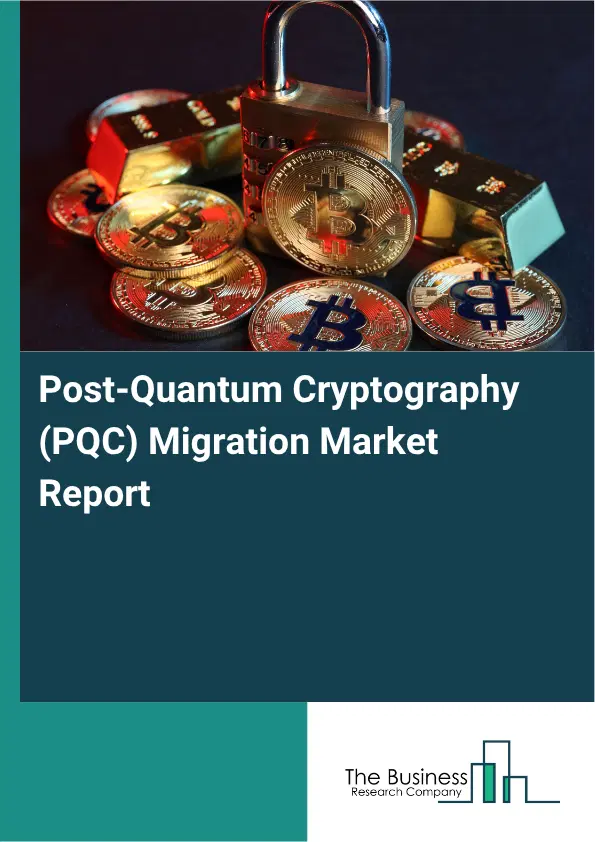 Post-Quantum Cryptography (PQC) Migration Market Report 2026 Post-Quantum Cryptography (PQC) Migration Market Report 2026